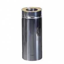 Дымоходы Феррум